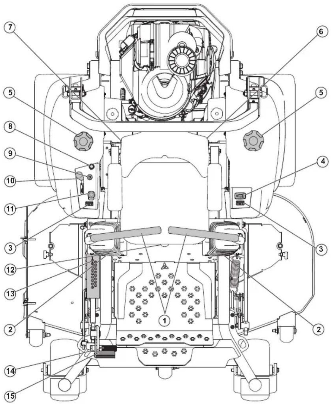 HUSQVARNA Z554L - Sécurité - 2