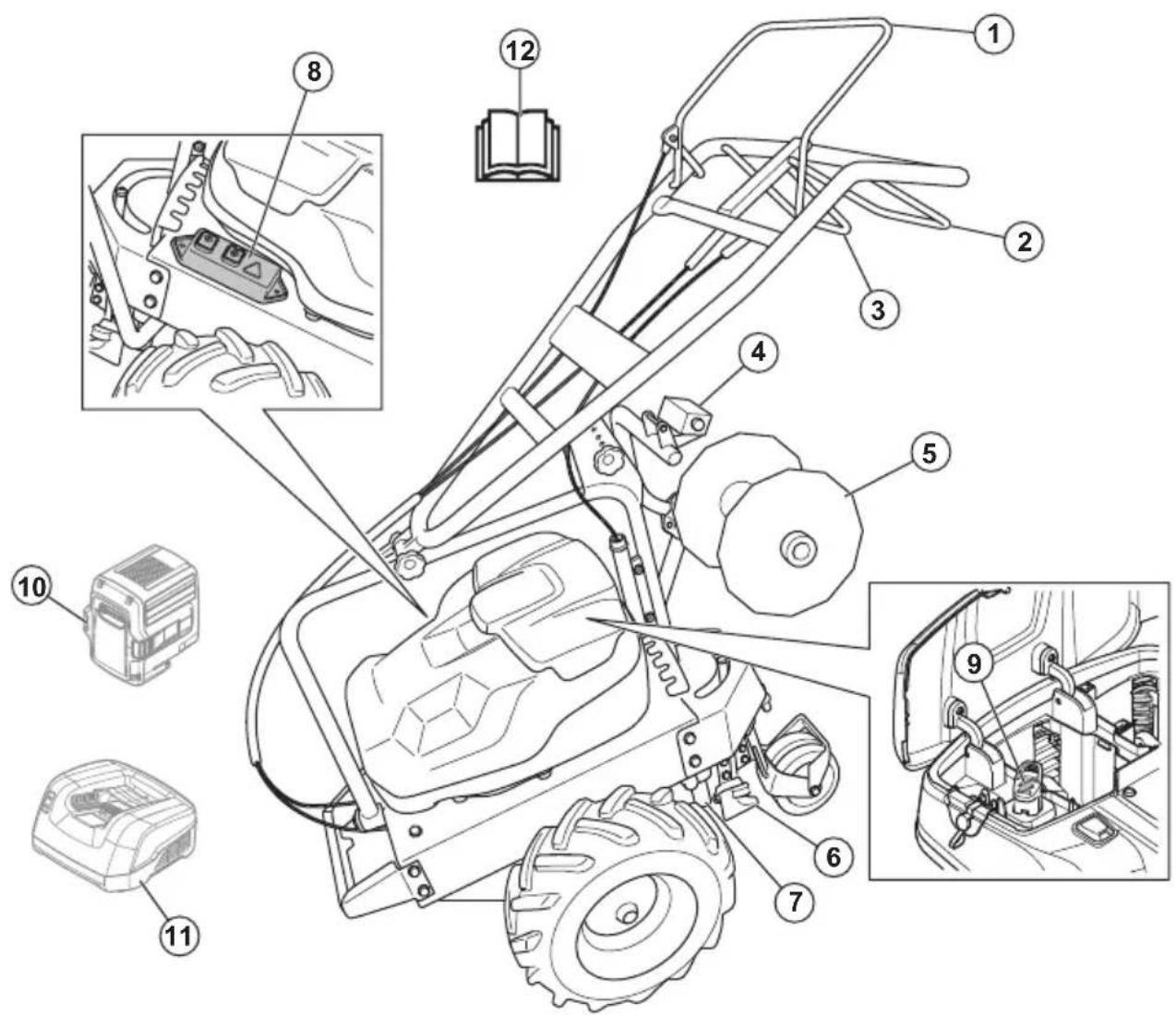 HUSQVARNA CL400i - 1
