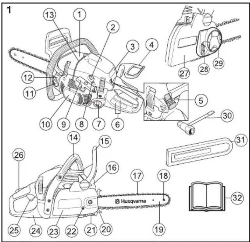 HUSQVARNA 135e - 1