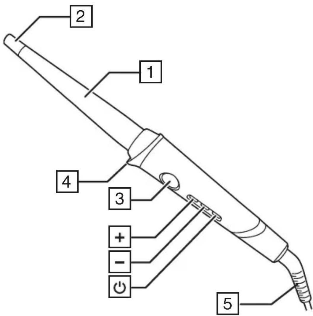 REMINGTON Botanicals CI5860 - 1