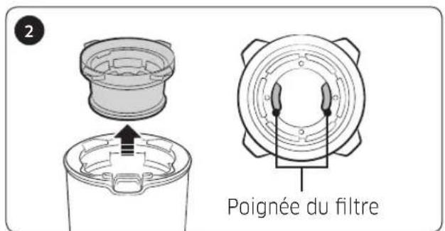 SAMSUNG VS20R9072T7 - Vider et nettoyer le réservoir de poussière - 2