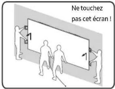 Ne touchez pas cet écran !