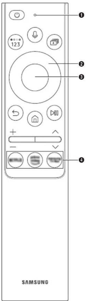 1 2 3 4 SAMSUNG