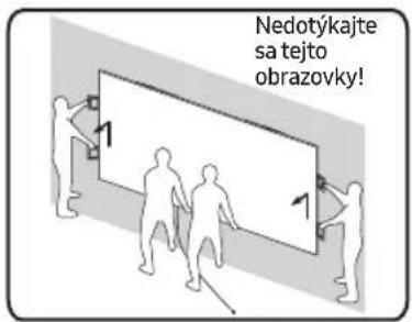 Nedotýkajte sa tejto obrazovky!