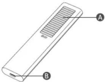Diagram of a handheld device with labeled parts A and B, showing internal structure and port connections.
