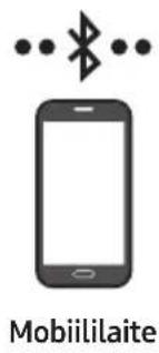 SAMSUNG HWS67A - Vaihtoehto 1: Bluetootha yhdistäminen - 1