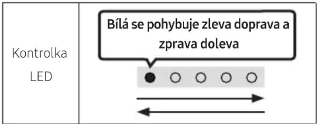 SAMSUNG HWS67A - Společnost Samsungůže v budoucnu nabízetactualizace systému zařizení Soundbar. - 1