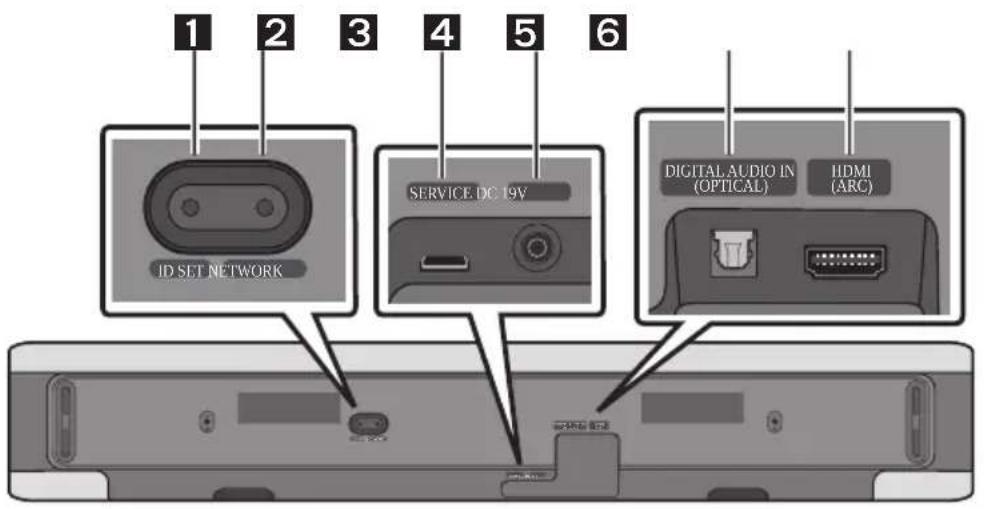SAMSUNG HWS67A - Kατω πλαίσιο του Soundbar - 1