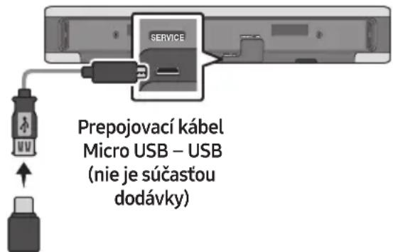 SAMSUNG HWS67A - Aktualizácia prostredníctvom   jednotky USB - 1