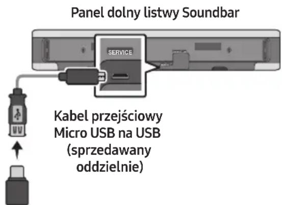 SAMSUNG HWS67A - Aktualização za posrebindtware portu USB - 1