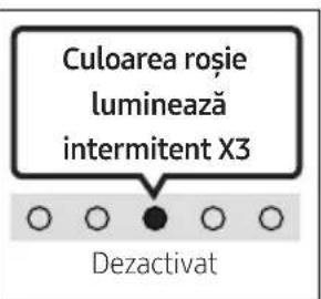 SAMSUNG HWS67A - Alimentare - 2