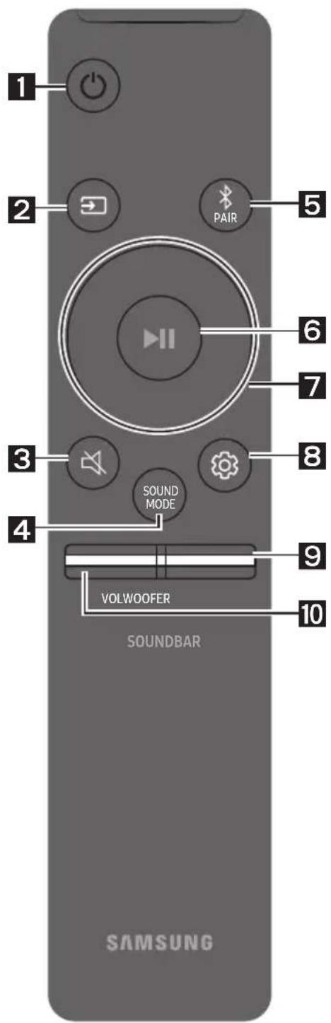 SAMSUNG HWS67A - XPHEH TOY THAEXEIPIETHPIOY - 1