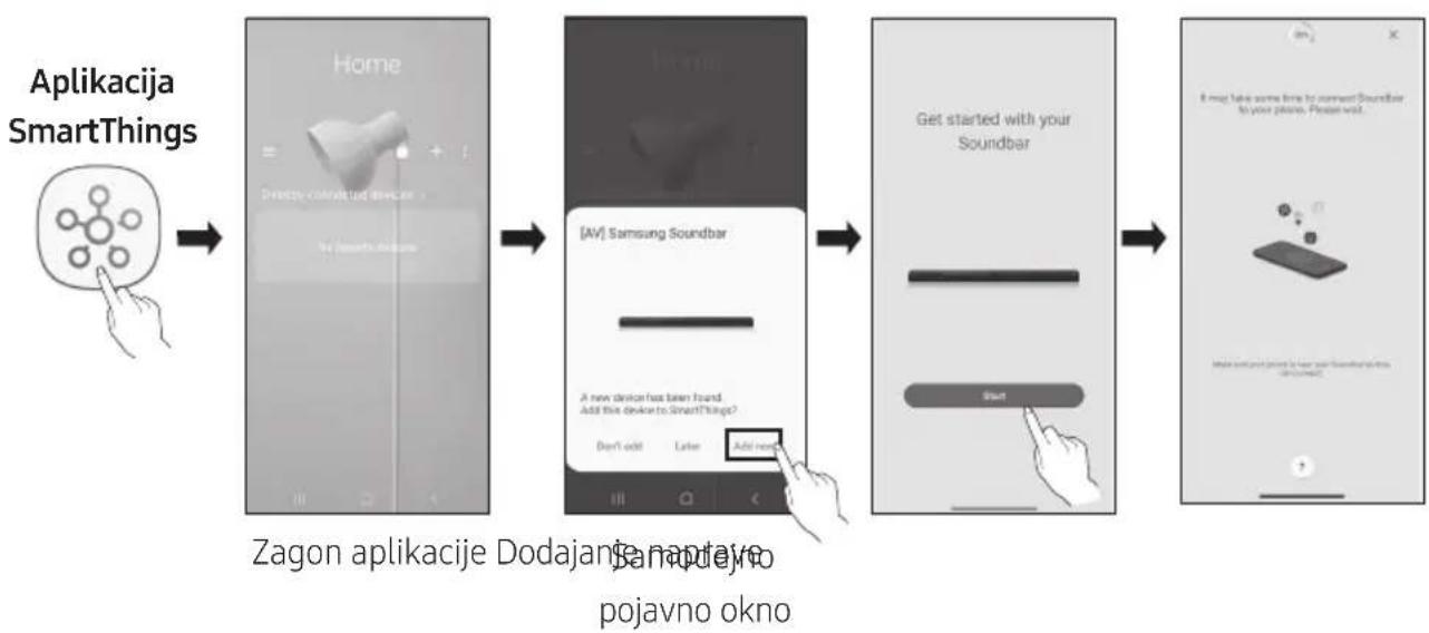 SAMSUNG HWS67A - Zacetna povezava - 1