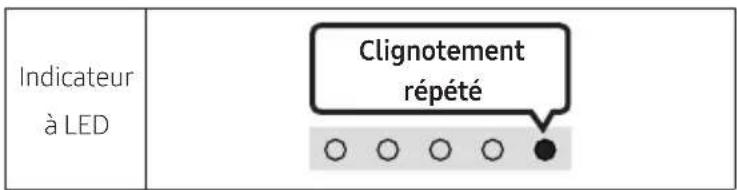SAMSUNG HWS67A - - Activation/désactivation du commentaire audio - 2