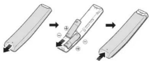 SAMSUNG HWS67A - Az elementk behelysezese a tavirányító használata elött (2 db AA elem) - 1