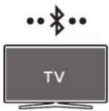 SAMSUNG HWS67A - MeToI 1. Cbbp3BaHe npe3 Bluetooth - 1