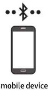 SAMSUNG HWS67A - Method 1. Connecting via Bluetooth - 1