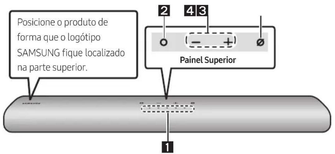 SAMSUNG HWS67A - DESCRIÇÃO GERAL DO PRODUCTO - 1