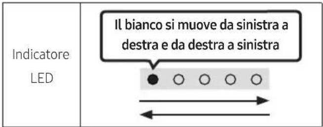 SAMSUNG HWS67A - Samsung potrebbe in futuro rendere disponibili aggiornamenti per il firmware di sistema della Soundbar. - 1