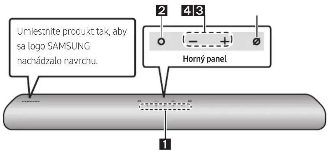 SAMSUNG HWS67A - PREHL'AD PRODUKTU - 1