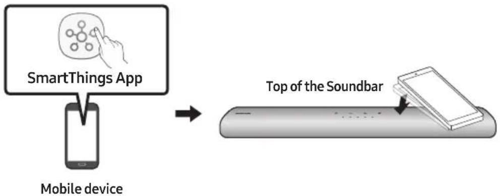 SAMSUNG HWS67A - Using the Tap Sound - 1