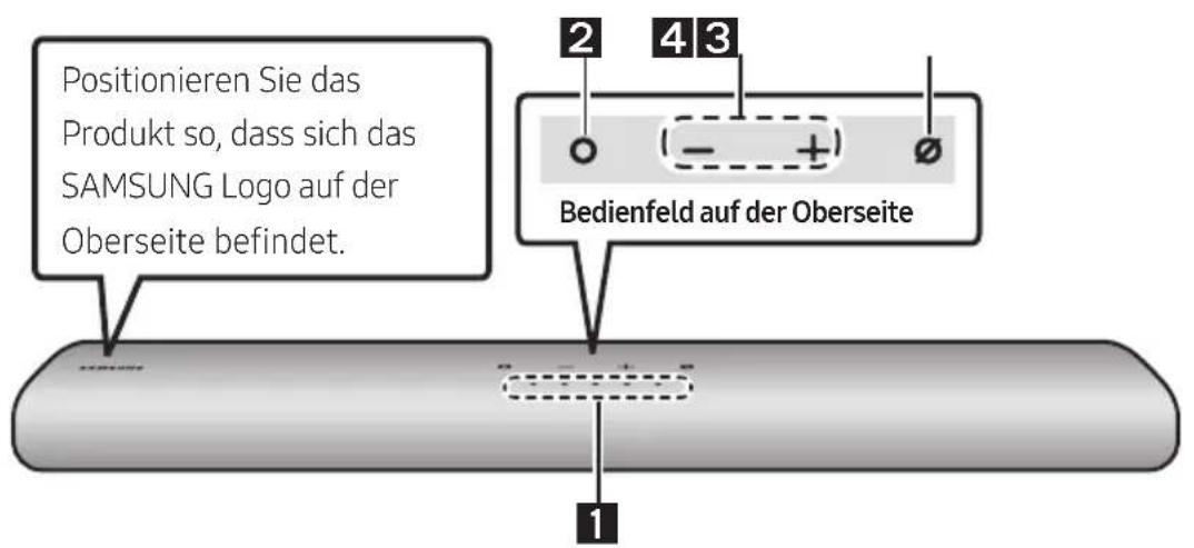 SAMSUNG HWS67A - PRODUKTÜBERSICHT - 1