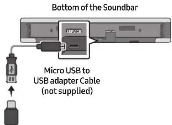SAMSUNG HWS67A - USB Update - 1