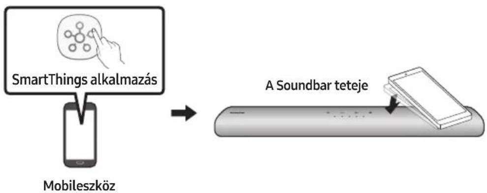 SAMSUNG HWS67A - A Tap Sound használata - 1