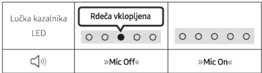 SAMSUNG HWS67A - 4 - 1