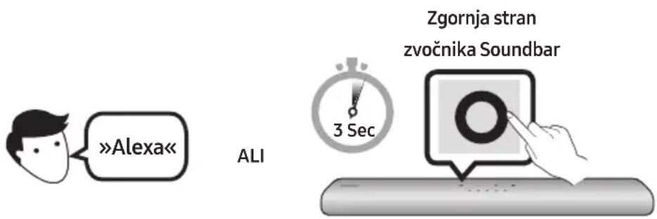 SAMSUNG HWS67A - Uvod v uporabo pomočnice Amazon Alexa (vgrajena Alexa) - 1