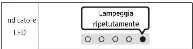 SAMSUNG HWS67A - (Silenzioso) - 1