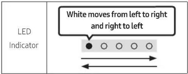 SAMSUNG HWS67A - USB Update - 2