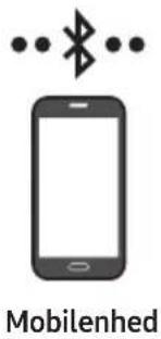 SAMSUNG HWS67A - Metode 1. Forbindelse via Bluetooth - 1