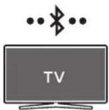 SAMSUNG HWS67A - Método 1. Conexión a través de Bluetooth - 1