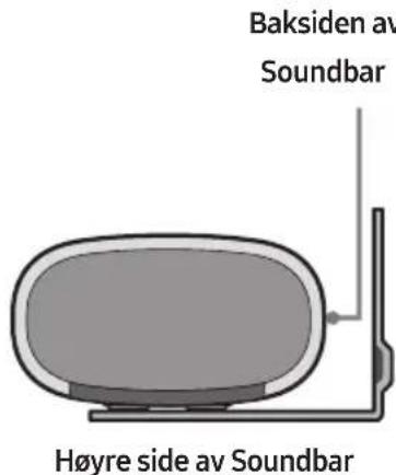 SAMSUNG HWS67A - Vinkelstoottemontering - 5