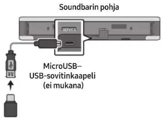 SAMSUNG HWS67A - USB-päivitys - 1