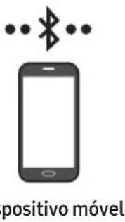 SAMSUNG HWS67A - LIGAR A UM DISPOSITIVO MOVEL - 1