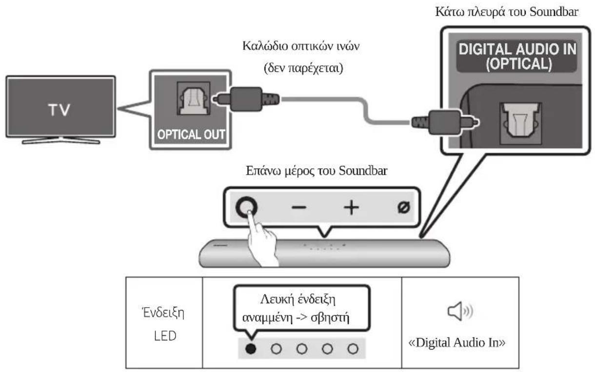 SAMSUNG HWS67A - Aioa eayou npv ao n oovd - 2