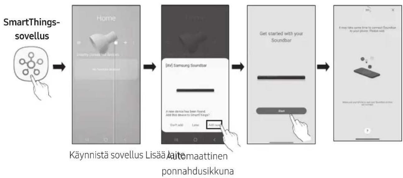 SAMSUNG HWS67A - Ensimmäinen yhteys - 1