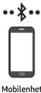 SAMSUNG HWS67A - Ansluta med en optisk kabel - 2