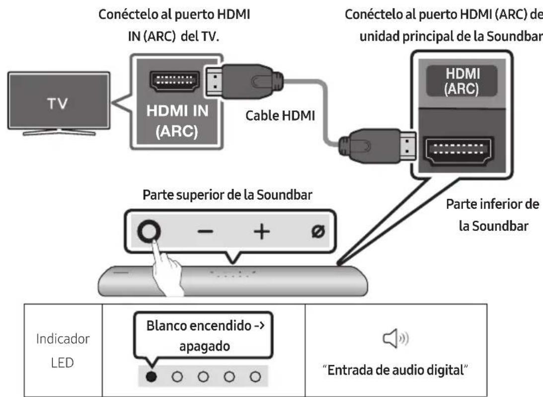 SAMSUNG HWS67A - Conexión del telesor compatible con HDMI ARC (Canal de returno de audio) - 1