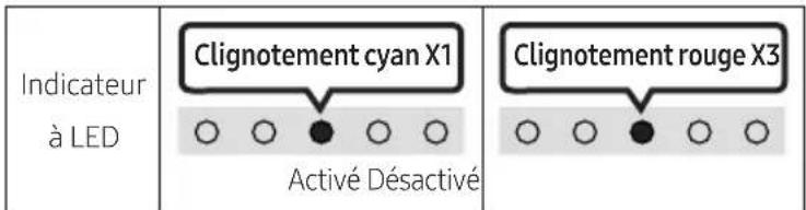 SAMSUNG HWS67A - Alimentation - 1