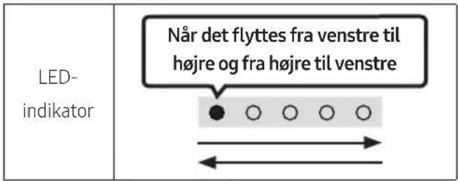 SAMSUNG HWS67A - USB-updatering - 2