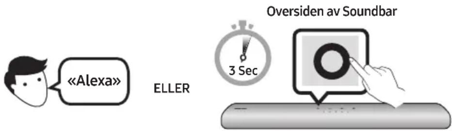 SAMSUNG HWS67A - Komme i gang med Amazon Alexa (innebygd Alexa) - 1