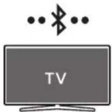 SAMSUNG HWS67A - Méthode 1. connexion via bluetooth - 1
