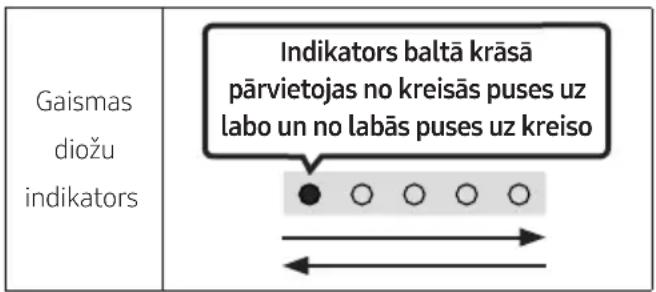 SAMSUNG HWS67A - Turpmak uzemums Samsung varetu piedavat sistemas Soundbar aparatprogrammaturas atjauninajumus. - 1