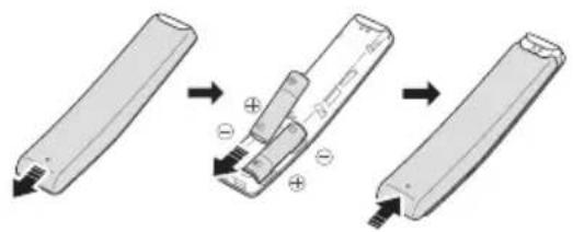 SAMSUNG HWS67A - Inserimento delle batterie prima dell'utilizzo del telecomando (2 batterie AA) - 1