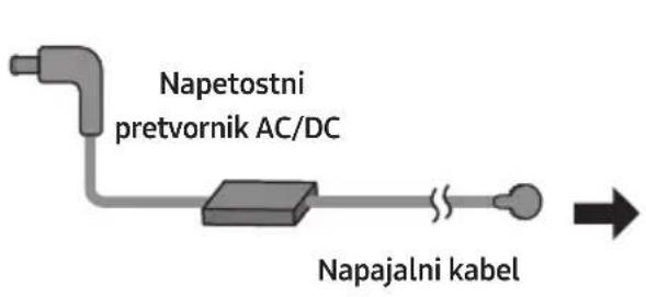 SAMSUNG HWS67A - Prikljucitev elektricne energije - 1