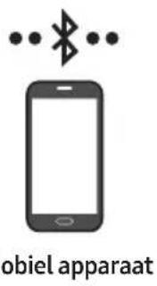 SAMSUNG HWS67A - Methode 1. Verbinden via Bluetooth - 1