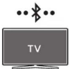 SAMSUNG HWS67A - Méθοδoc 1. Σύνδεση μέω Bluetooth - 1